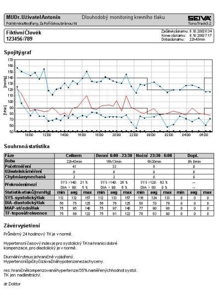 NIBP patient monitor / handheld / ambulatory TonoTrack Seiva