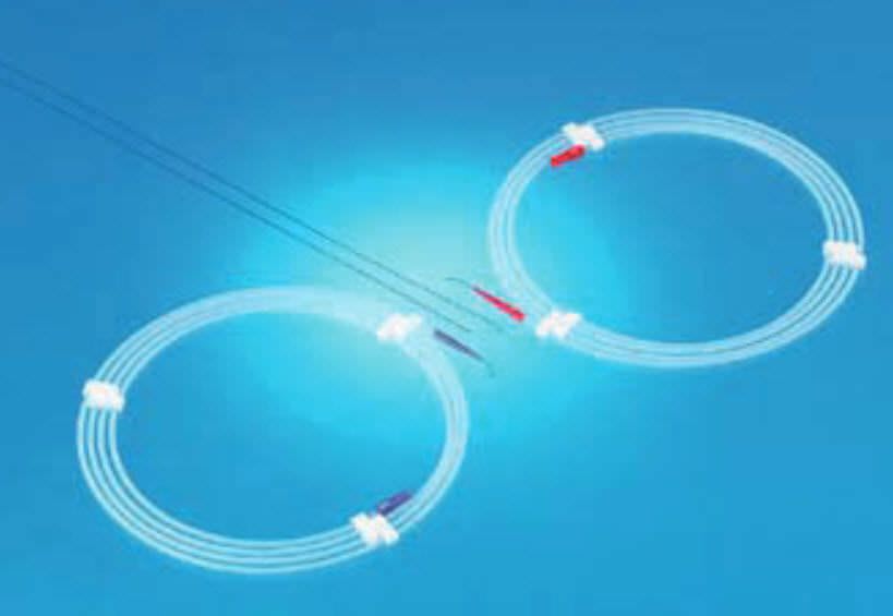 Catheter guidewire / hydrophilic AQUALINER® Nipro