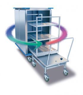 Loading trolley / unloading / for sterilization chamber ECC Euro-Clean-Car MMM Münchener Medizin Mechanik