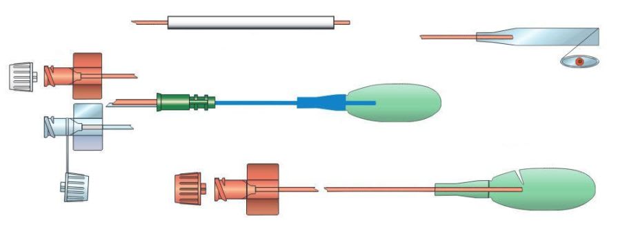 Pressure monitoring catheter / rectal Mediplus