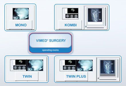 Picture archiving and communication system medical imaging VIMED® SURGERY MEYTEC