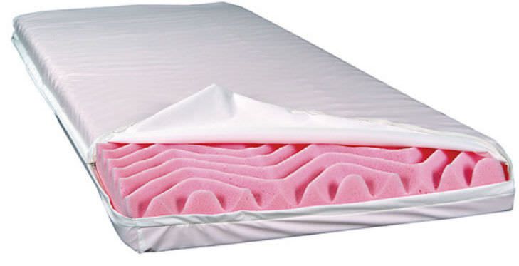 Anti-decubitus mattress / for hospital beds / foam Fysicon Basic Hygiene Lojer