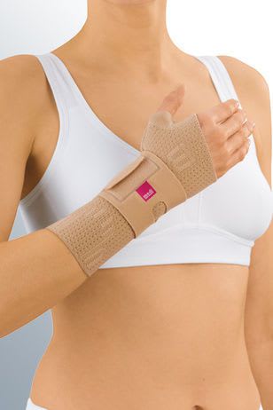 Wrist orthosis (orthopedic immobilization) Manumed active medi