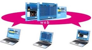 Sharing web application / acquisition / diagnostic / viewing Instant Access KEOSYS