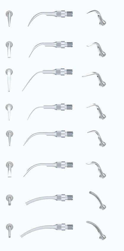 Dental scaling ultrasonic insert Guilin Woodpecker Medical Instrument Co., Ltd.