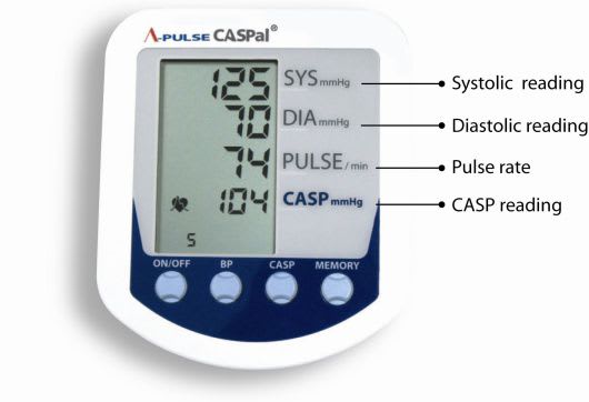 Central pressure monitor / aortic A-PULSE CASPal® HealthSTATS International Pte Ltd