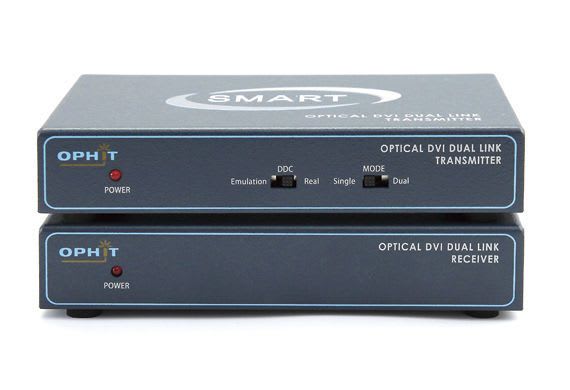 Video signal conversion system DQSL FSN Medical Technologies