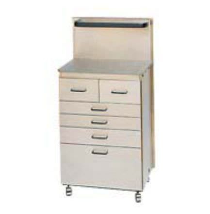 Medical cabinet / medical office Global Surgical Corporation
