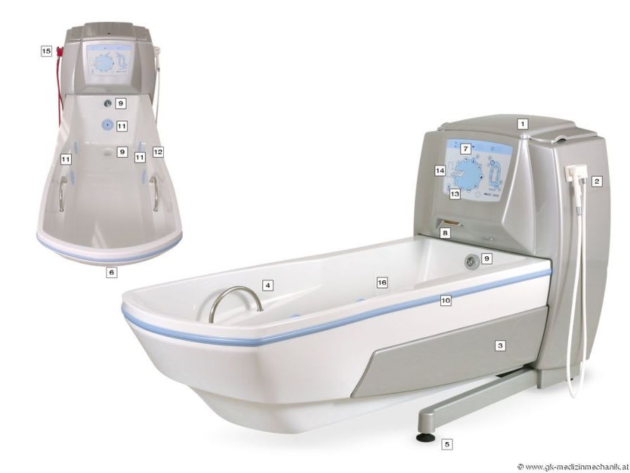 Electrical medical bathtub / height-adjustable MAGIC 3000 Georg Krämer Ges