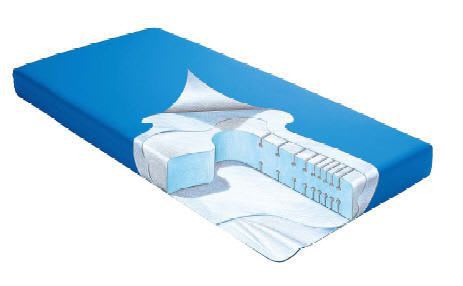 Hospital bed mattress / anti-decubitus / foam / grooved structure URTICA EUROFOAM