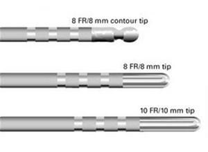 Radiofrequency ablation catheter / cardiac / bidirectional / with temperature sensor Blazer™ II XP Boston Scientific