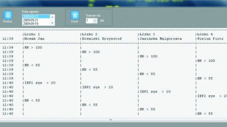 Compact multi-parameter monitor / anesthesia Icard M CHIRANA