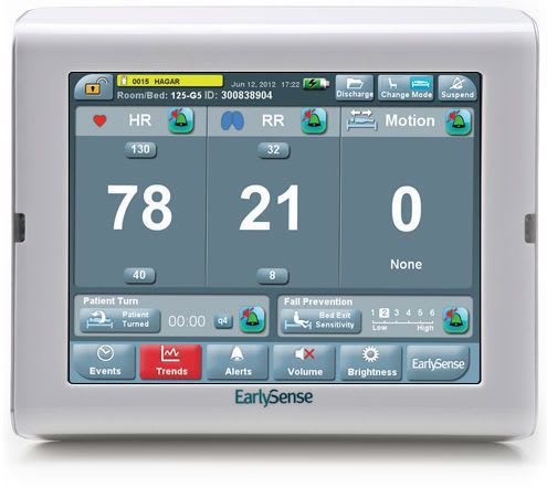 Compact multi-parameter monitor / with touchscreen EarlySense All-in-One EarlySense