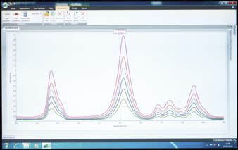 Analysis software / acquisition / spectrometry Resolution PC Software Biochrom