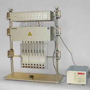 Laboratory evaporator flowtherm optocontrol Barkey