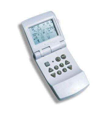 Electro-stimulator (physiotherapy) / hand-held / NMES / 2-channel LogiSTIM® EM-19M BEACMED